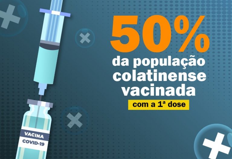 MAIS DE 50% DA POPULAÇÃO VACINADA CONTRA A COVID-19